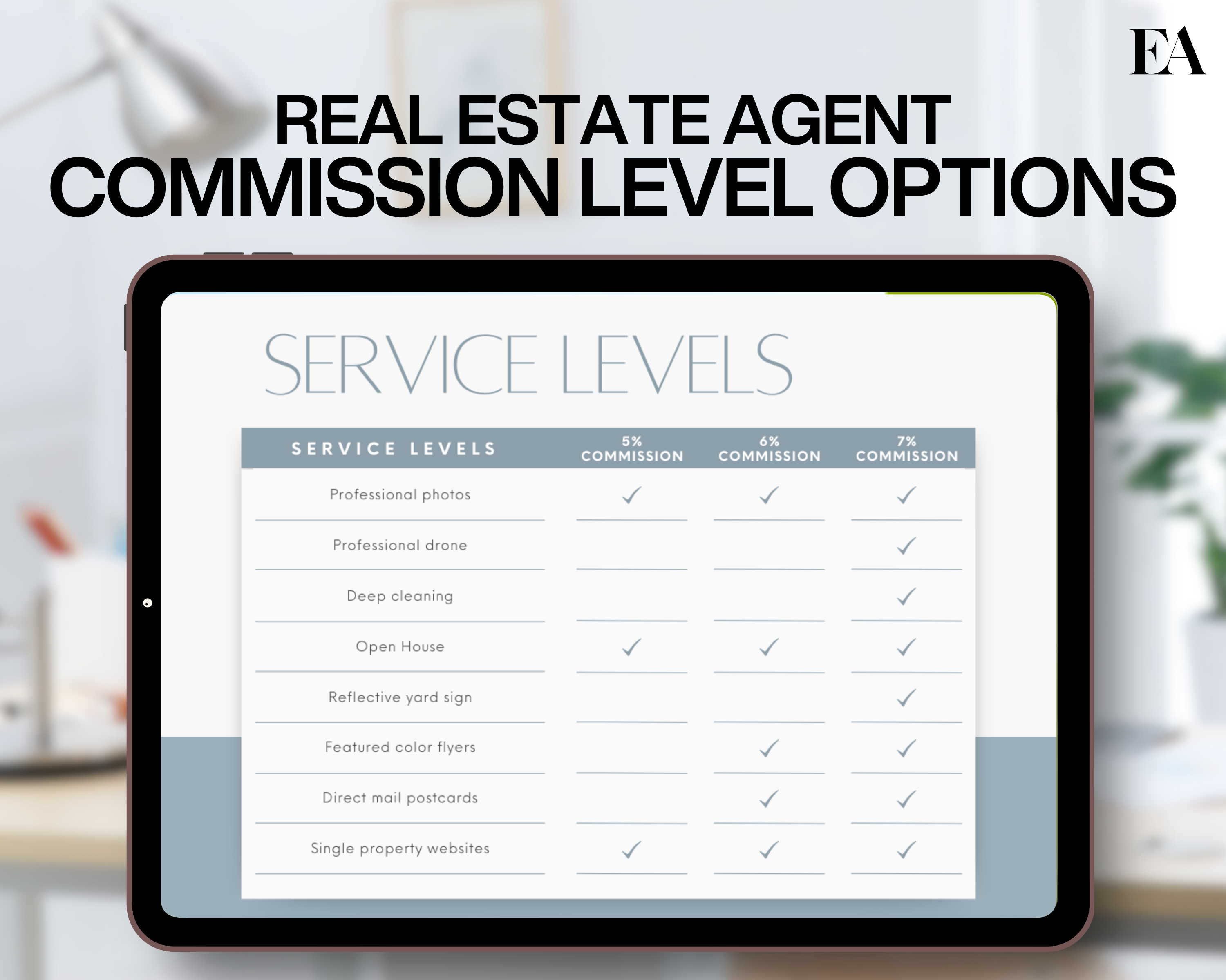 Real Estate Commission Sheets Template Elevated Agent