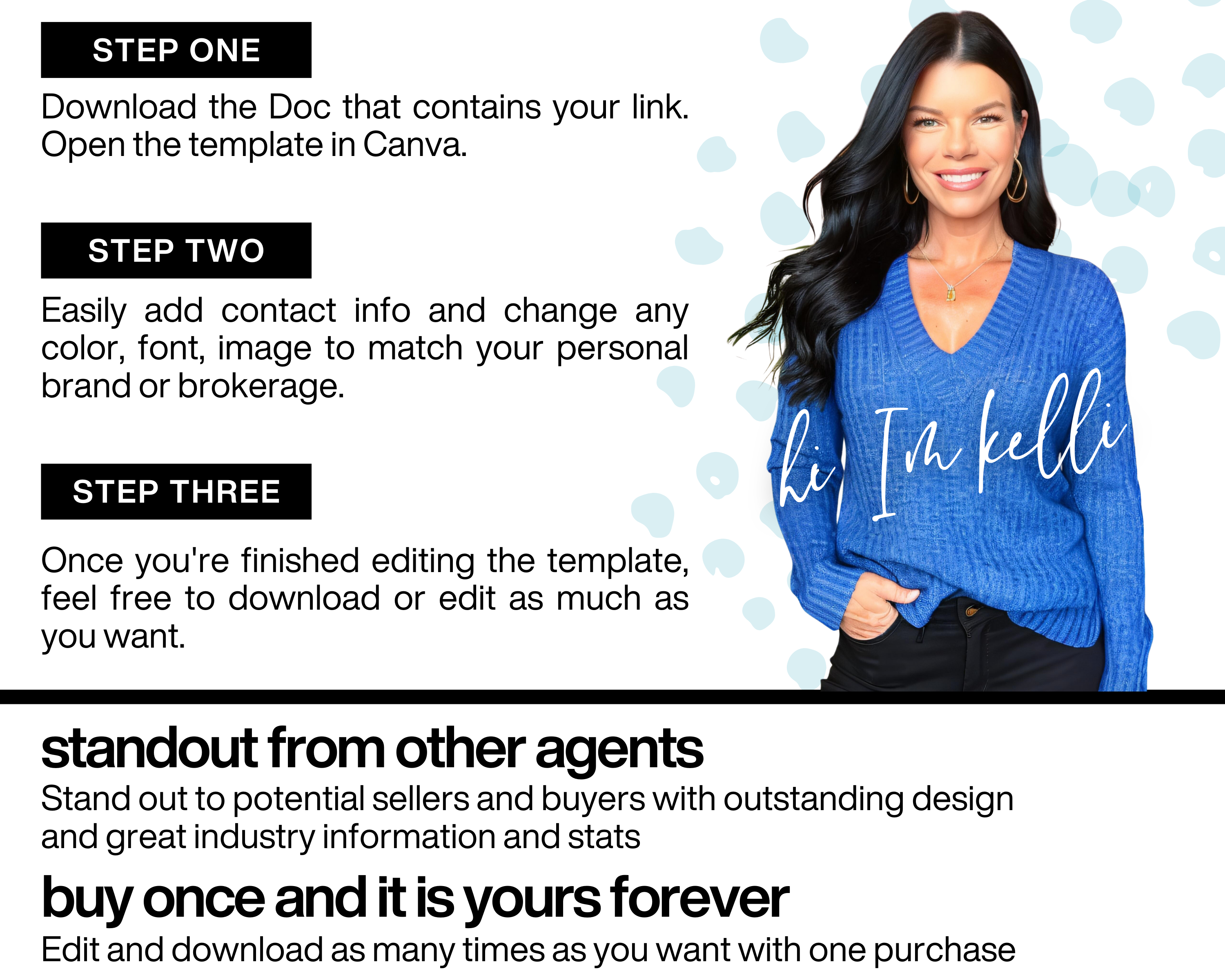 Canva Templates for Realtors