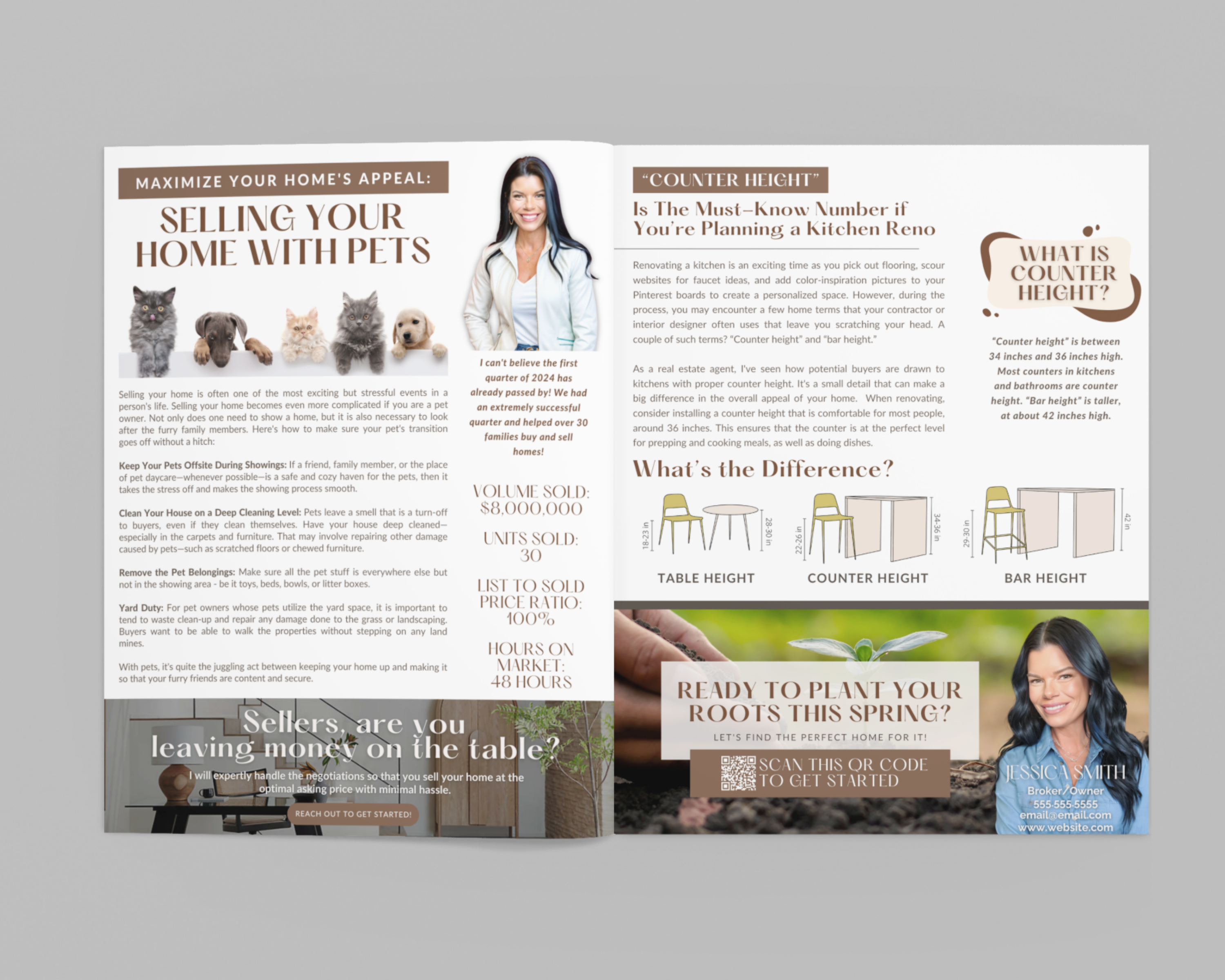 2024 April Newsletter, Real Estate Newsletter, Spring Newsletter, Real Estate Marketing, Newsletter Template, Real Estate Farming, Canva Template