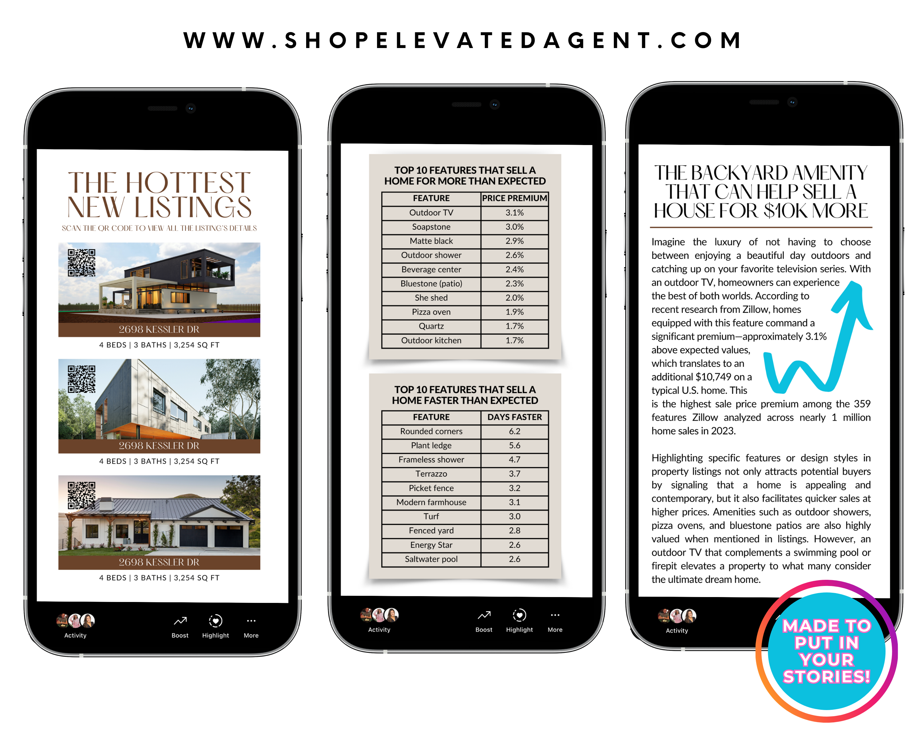 Real Estate Newsletter Story, 2024 June Newsletter, Realtor Instagram, Real Estate Social Media, Newsletter Template, Real Estate Flyer