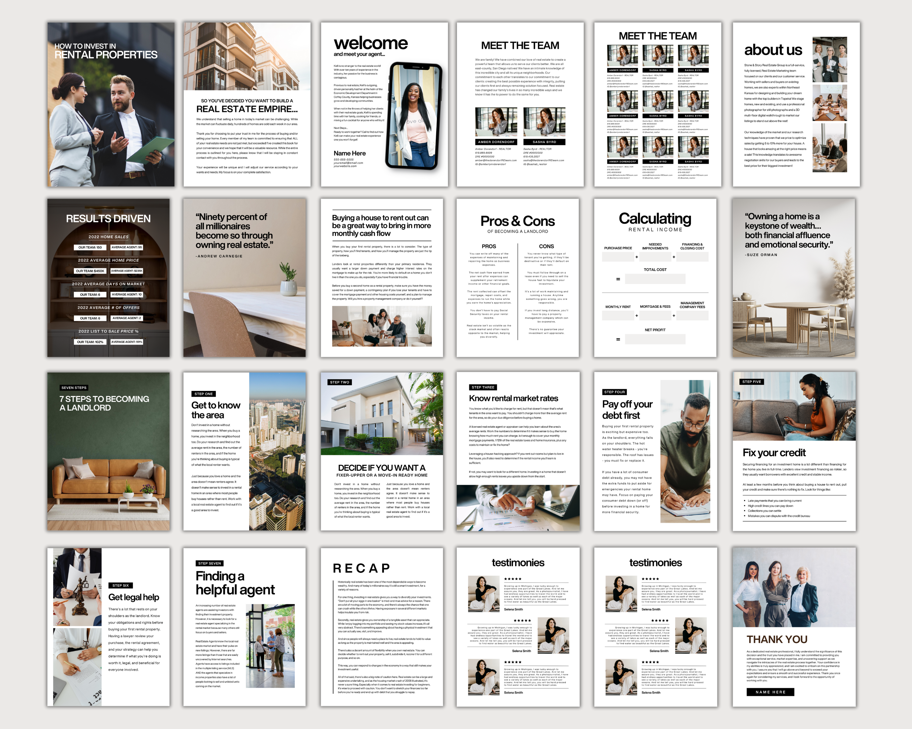 Real Estate Investor Guide, Rental Property, Investment Property, Realtor Marketing, Home Buyer Packet, Real Estate Template, Realtor Flyer