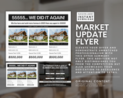 Real Estate Market Update Flyers, Market Reports, Real Estate Flyers, Housing Market Updates, Market Analysis, Realtor Marketing, Canva