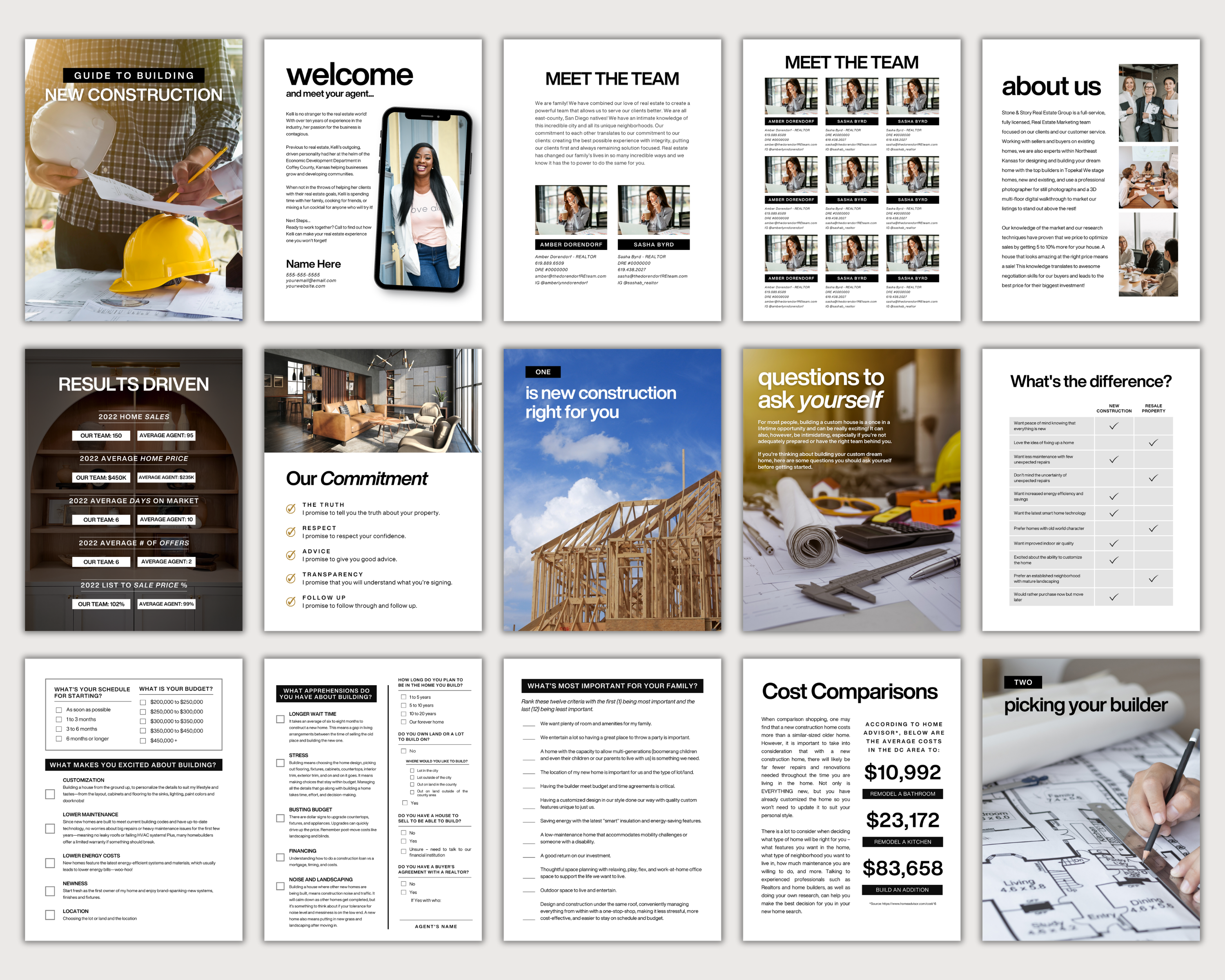 Real Estate New Construction Guide, Real Estate Farming, New home Construction Checklist, Real Estate Marketing, Home Builder Canva Template