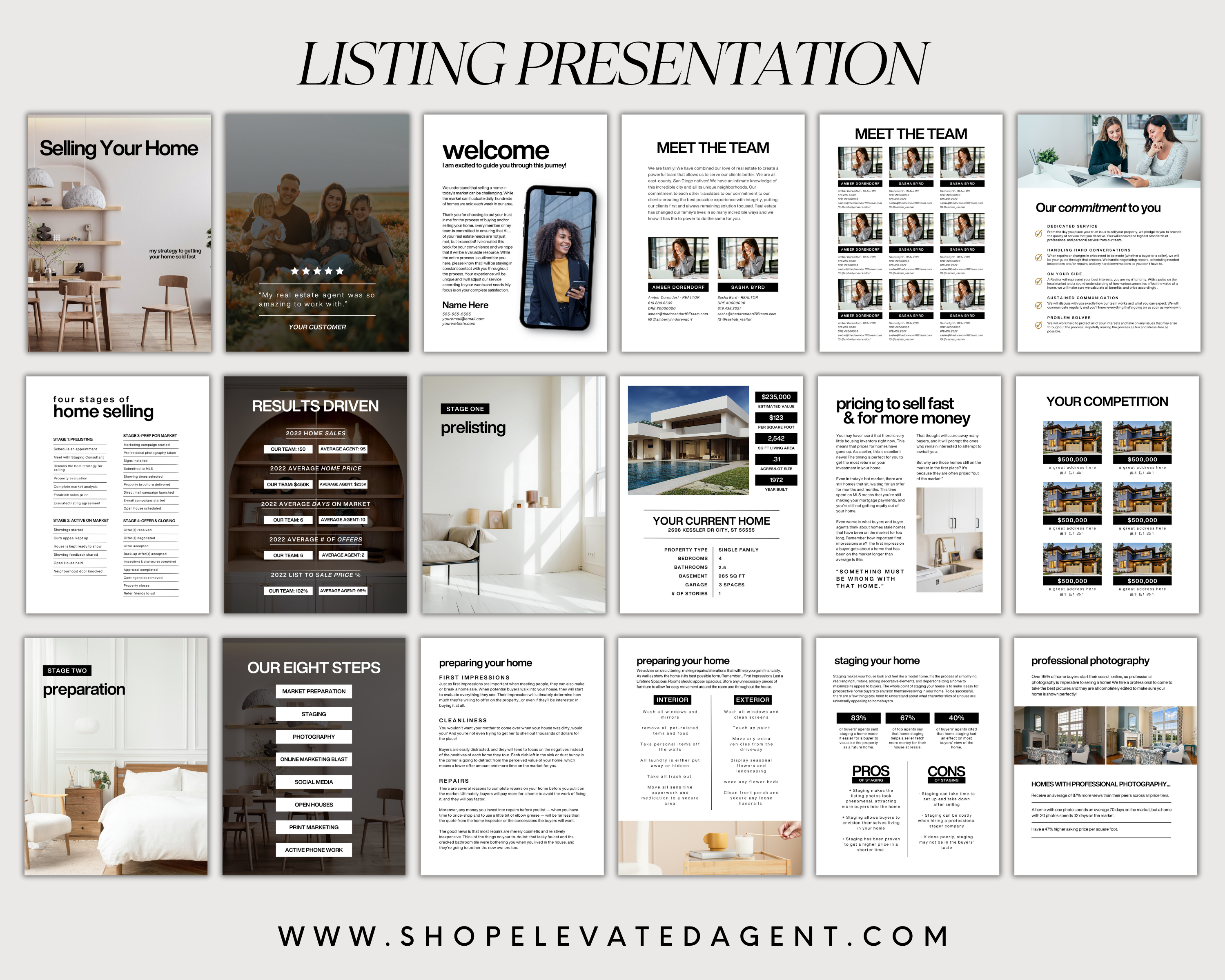 Buyer and Listing Presentation Bundle, Buyer Presentation, Home Seller Guide, Real Estate Farming, Buyer Guide, Real Estate Marketing