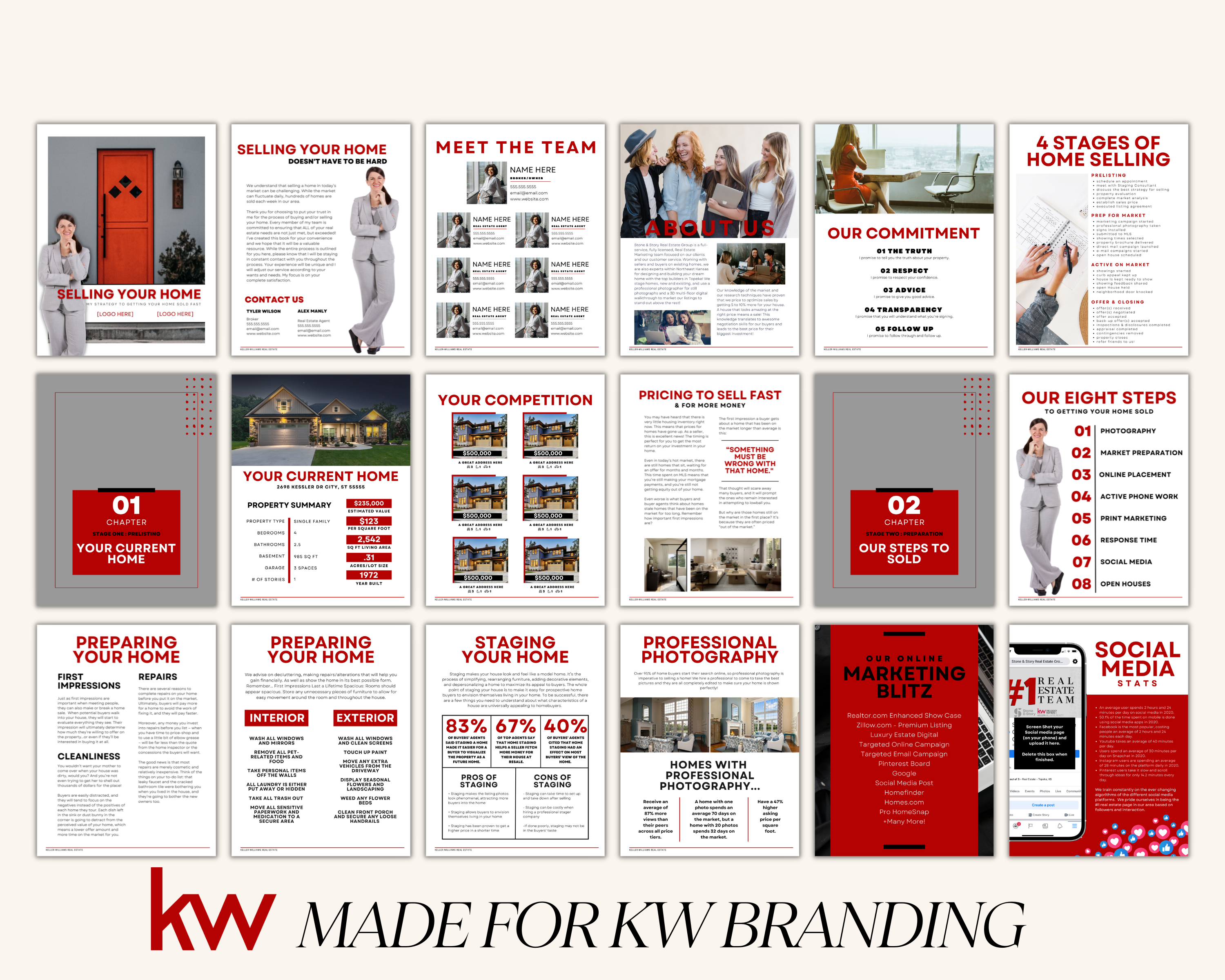 KW Listing Presentation Real Estate Template