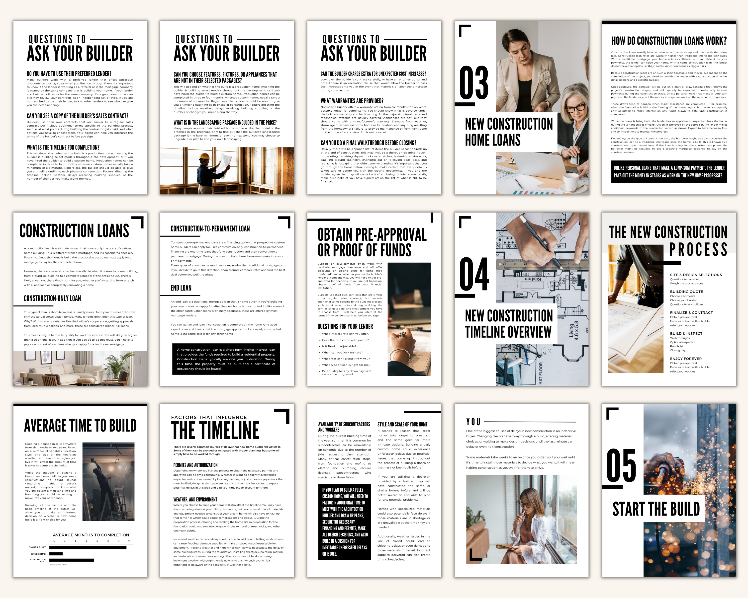 Real Estate Template Bundle for Construction Properties Real Estate Template for Builders Real Estate Building a New Home Guide Template