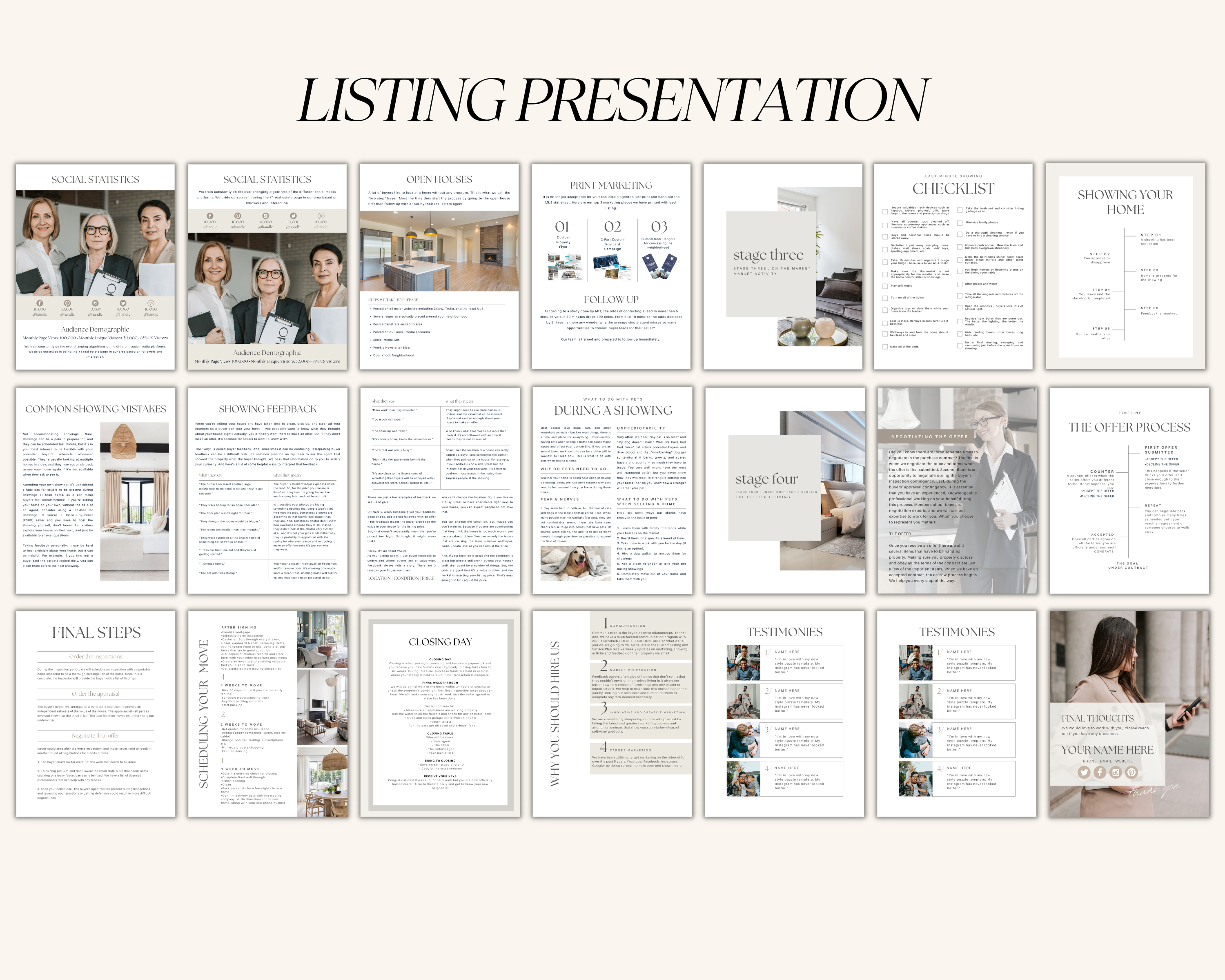 Listing Presentation, Buyer Presentation Bundle, Real Estate Template, Realtor Marketing, Seller Presentation, Home Buyer Packet, Canva