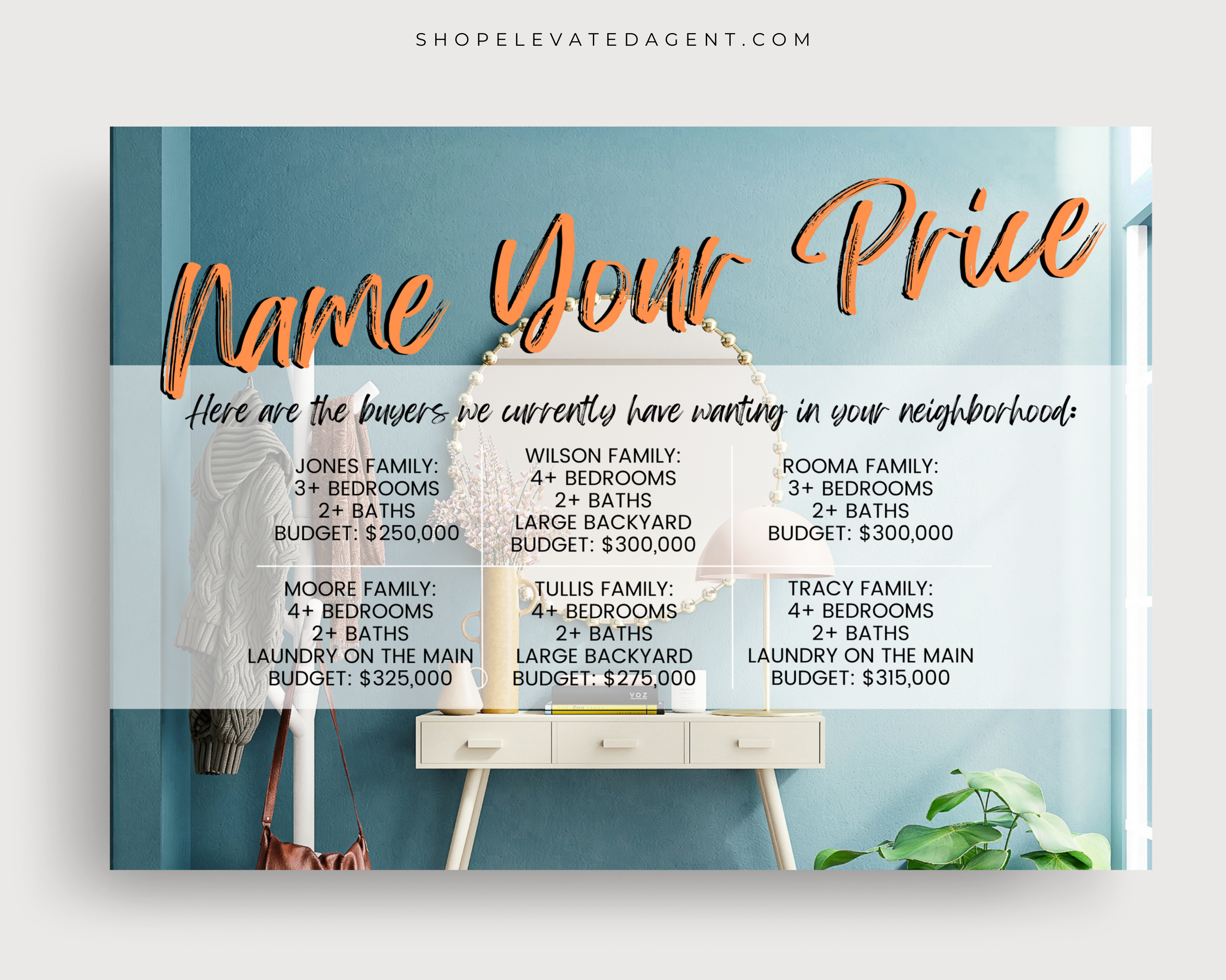 Real Estate Template – I Have Buyers Postcard