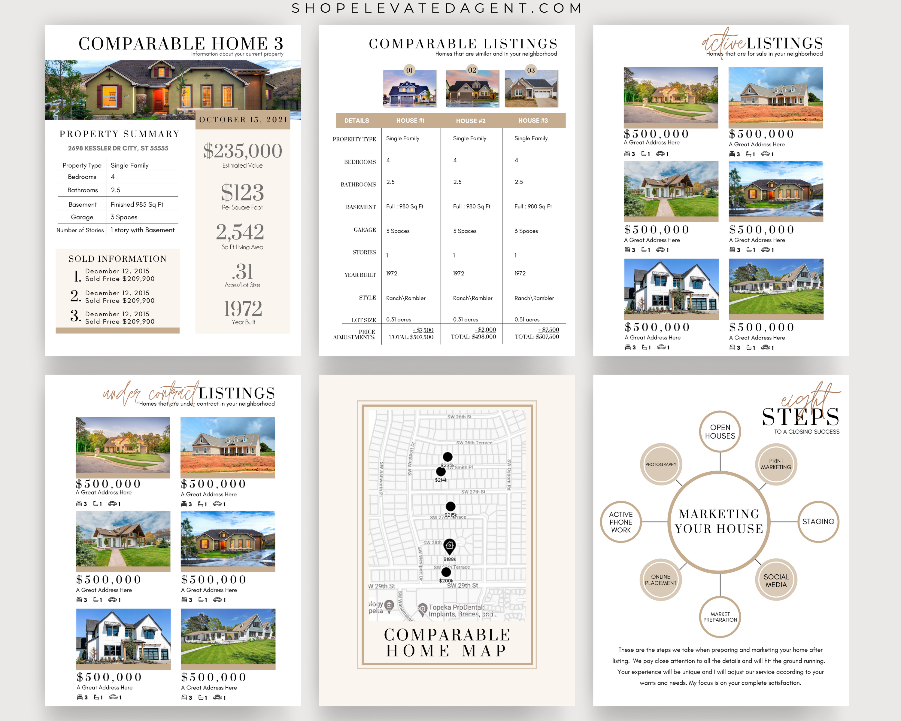 Comparable Market Analysis Presentation