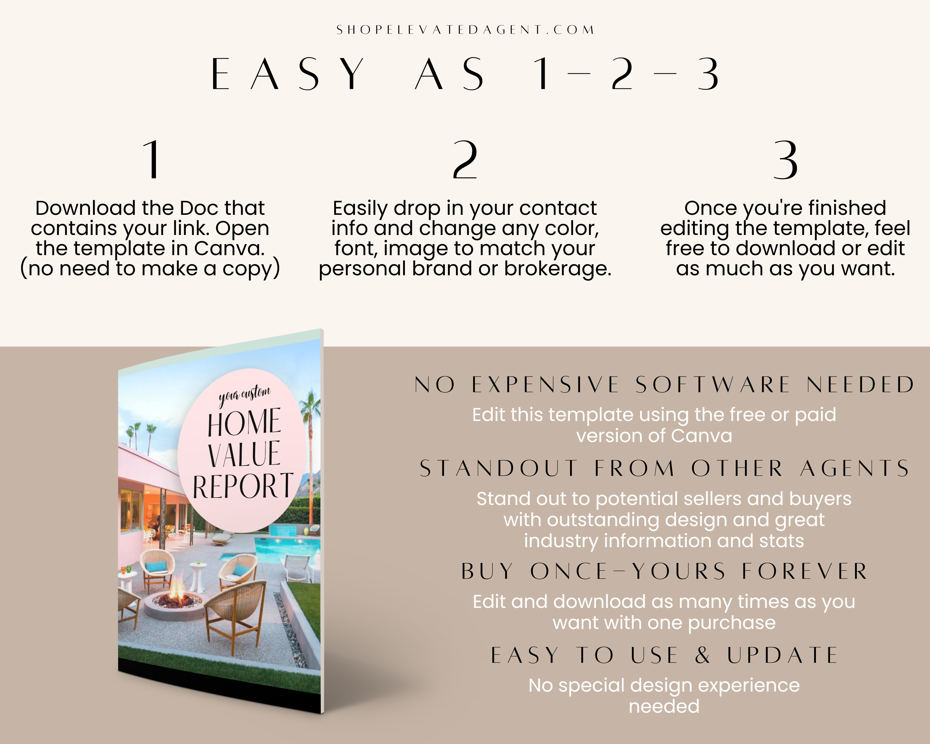 Real Estate Template – Just Sold Postcard - Playful Brand Style