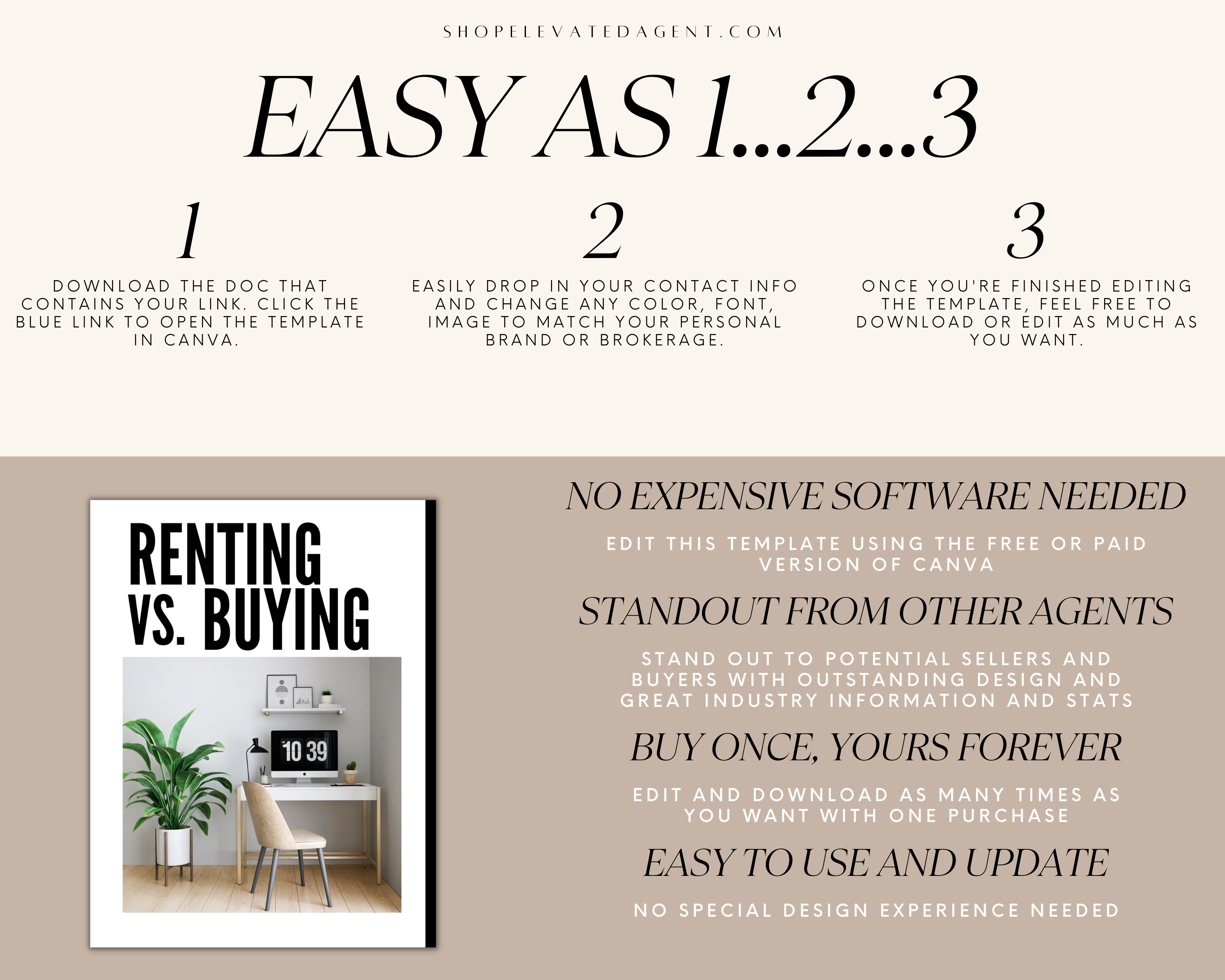 Real Estate Template for Rent or Buy Real Estate Renting Template for Buyers Real Estate Rent vs. Buy Printable Template
