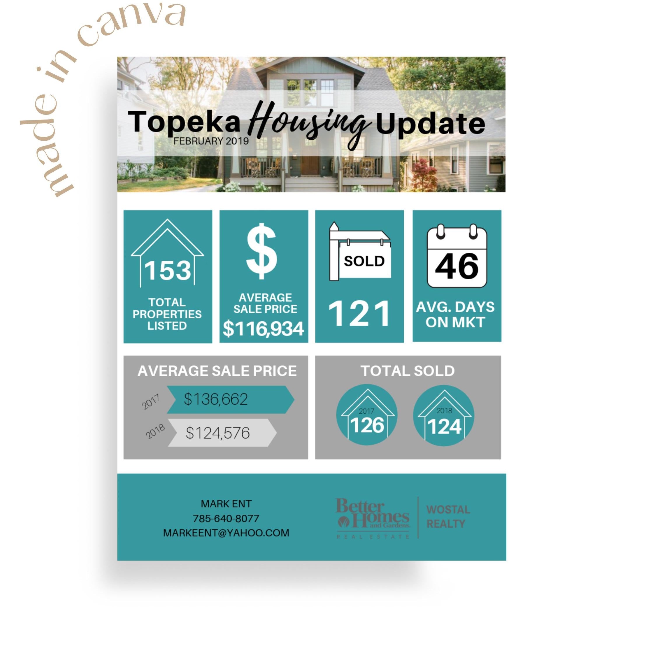 Real-Estate-Housing-Market-Update-Teal-2.jpg