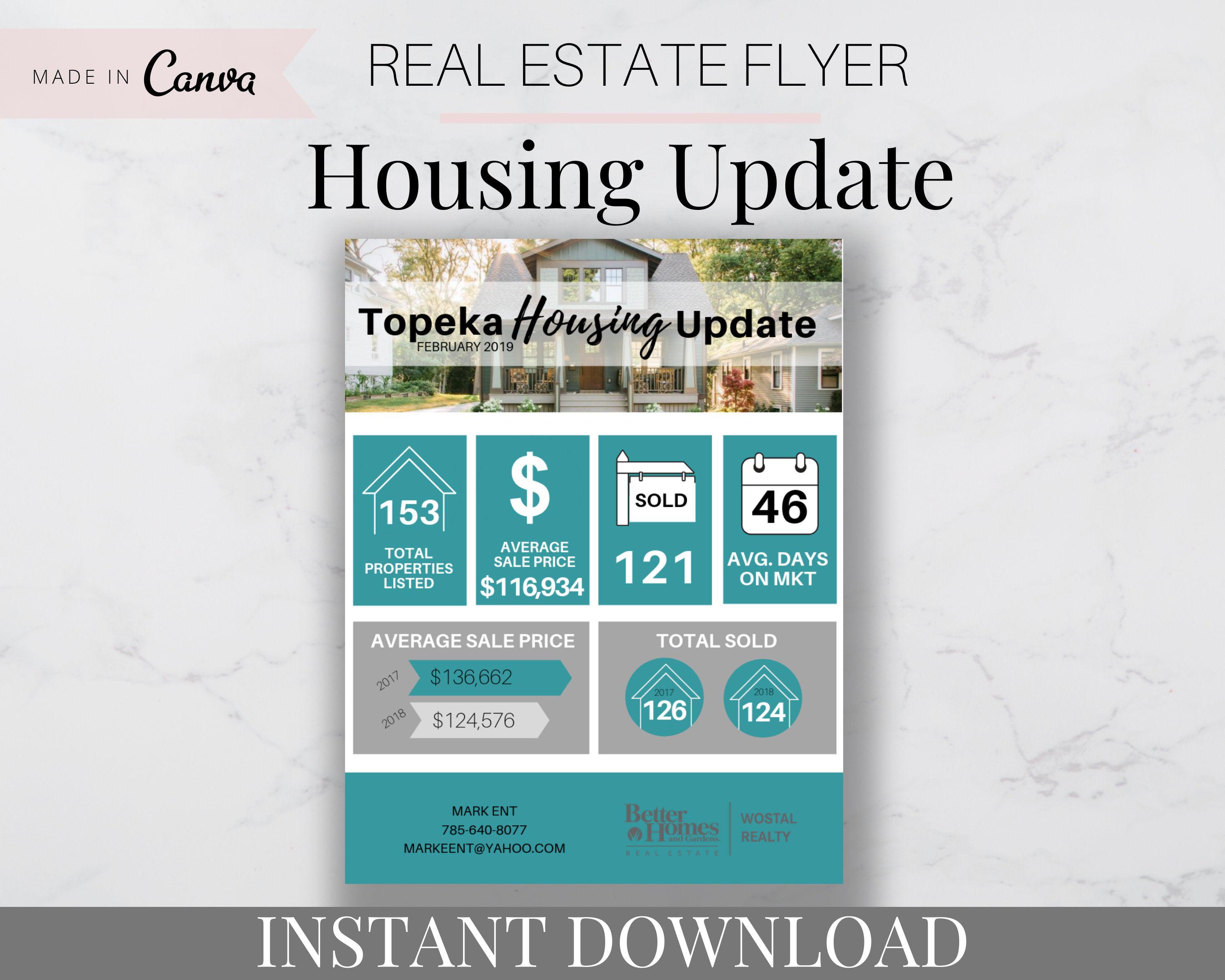 Real-Estate-Housing-Market-Update-Teal.jpg